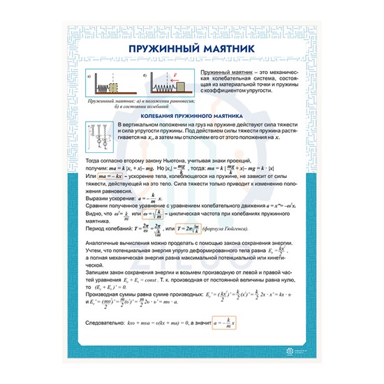ИС0104 Информационный стенд ПРУЖИННЫЙ МАЯТНИК
