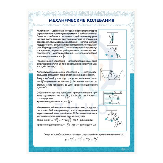 ИС0106 Информационный стенд МЕХАНИЧЕСКИЕ КОЛЕБАНИЯ