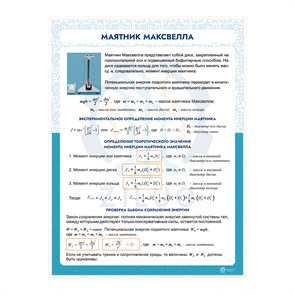 ИС0102 Информационный стенд МАЯТНИК МАКСВЕЛЛА