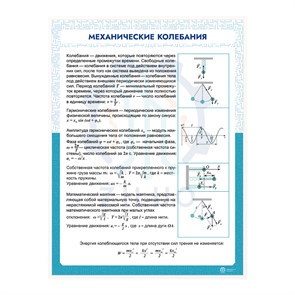 ИС0106 Информационный стенд МЕХАНИЧЕСКИЕ КОЛЕБАНИЯ